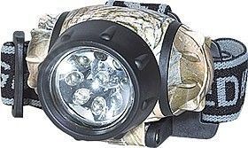 Latarka Round LED CAMOU Jaxon do założenia na czoło AJ-LAR030, AJ-LAR031